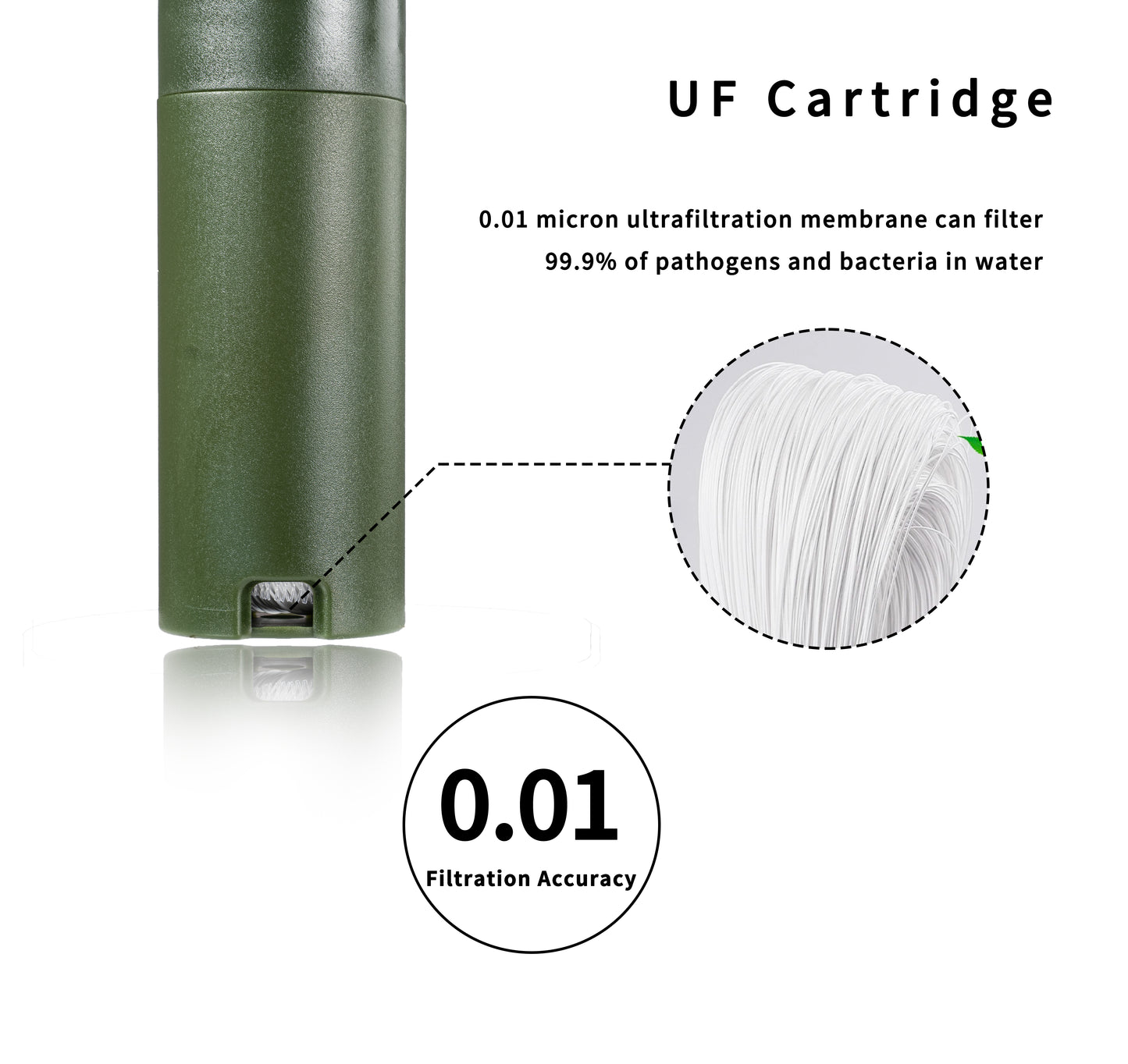 Portable Hand Pressure Water Purifier