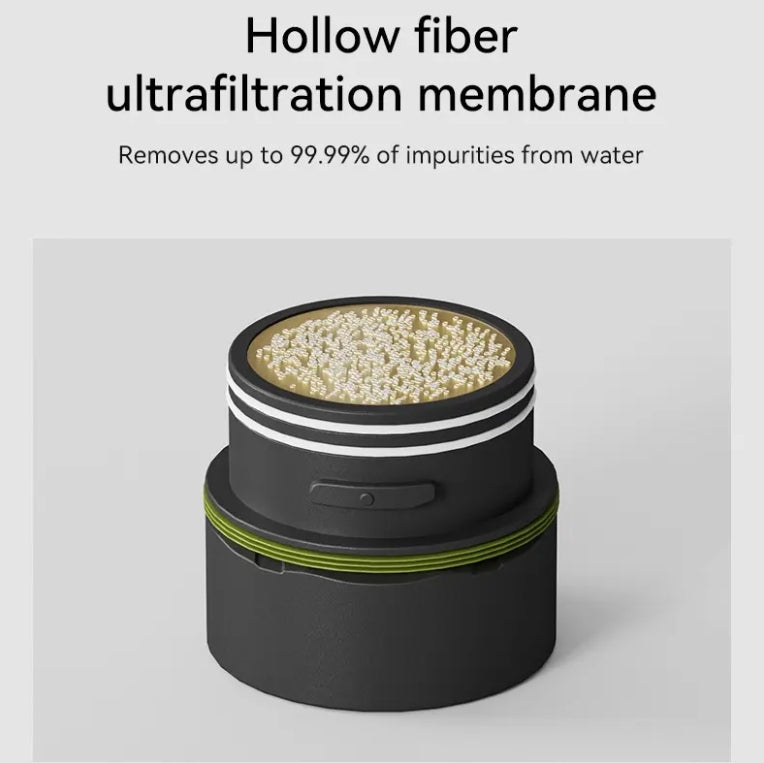 Water Filter Sport Bottle